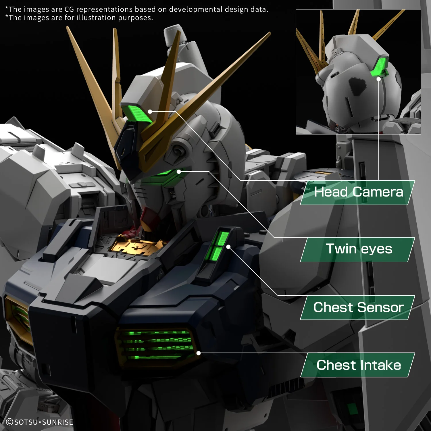 PG Unleashed 1/60 LED unit for Nu Gundam - Image 3